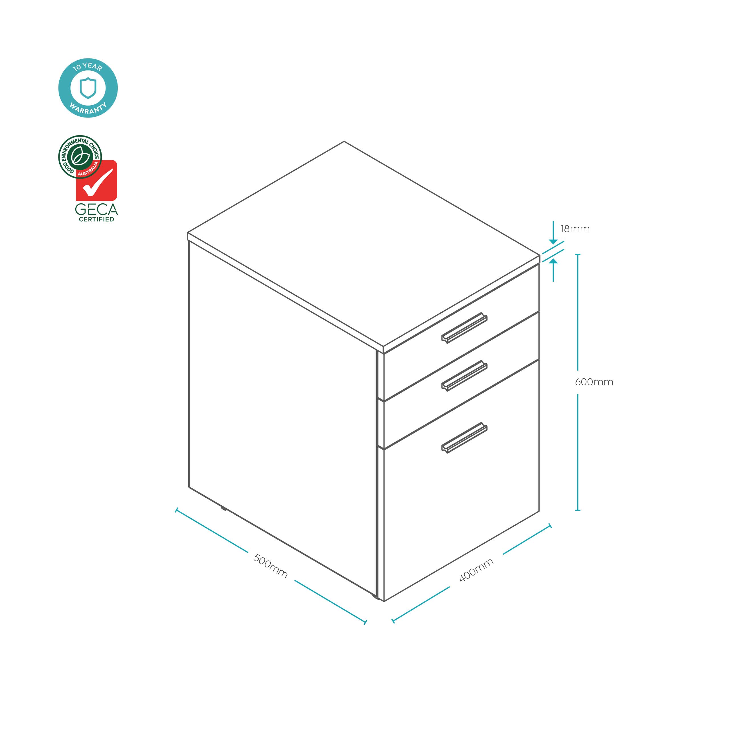 EkoSystem Storage Dimensions – Mobile 2