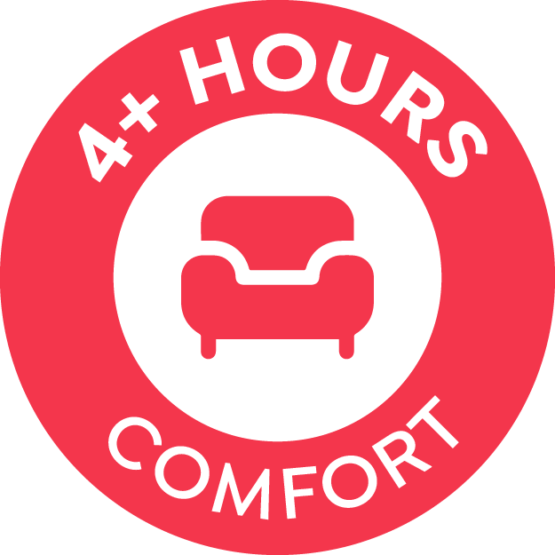 4 Hour Comfort Rating